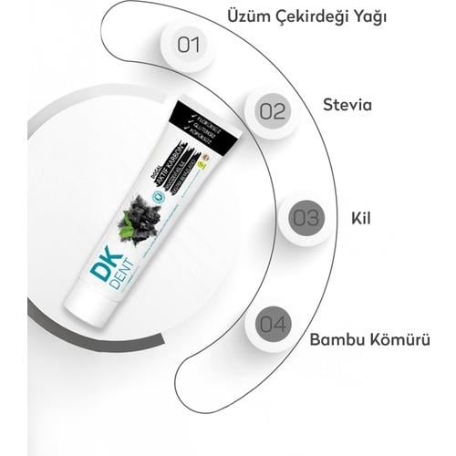 Dermokil DKDENT Aktif Karbonlu Diş Macunu Nane Aromalı Glütensiz 75 ml
