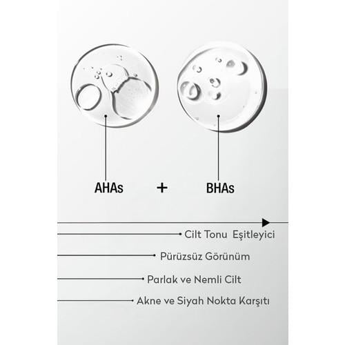 Dermokil Exfoliating AHA+BHA Niacinamide Serum 30 ml