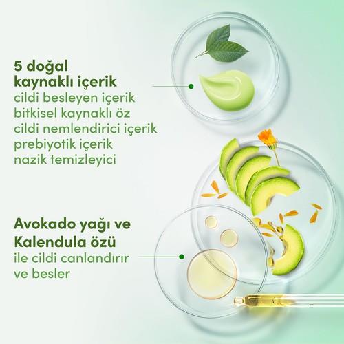 Dove Avokado Yağı ve Kalendula Özlü Nemlendirici Duş Jeli 450 ml – Cildi Yumuşatan ve Ferahlatan Formül