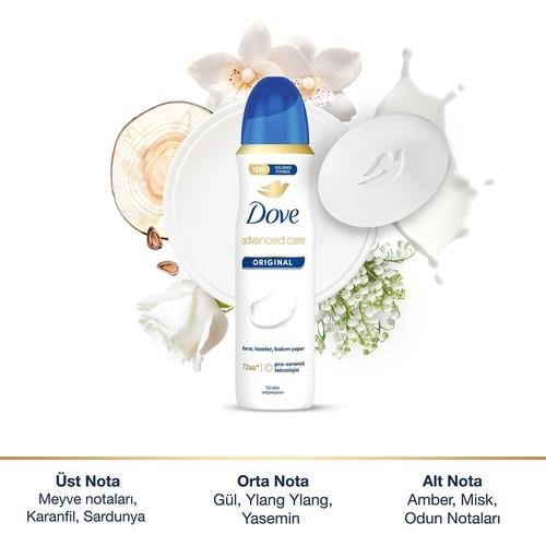 Dove Kadın Sprey Deodorant Original 150 ml – 72 Saat Koruma, Pro-Ceramid, %0 Alkol, Hassas Ciltlere Uygun