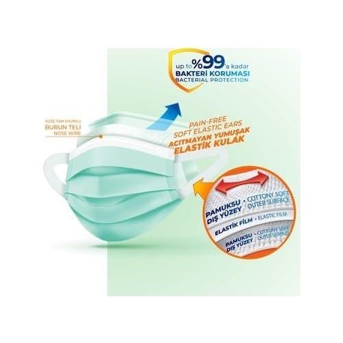Evony Yumuşak Elastik Kulaklı Cerrahi Maske 10lu