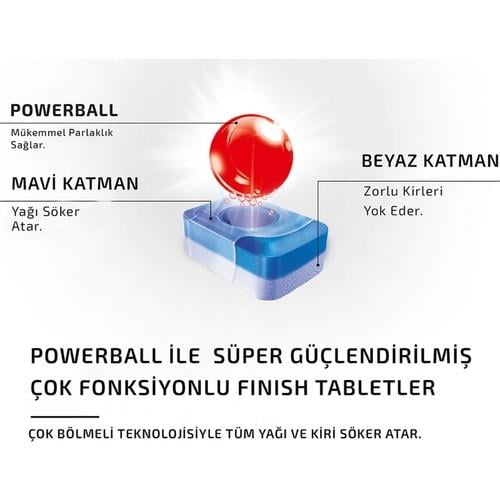 Finish Hepsi Bir Arada Bulaşık Makinesi Deterjanı Tableti 22 Yıkama