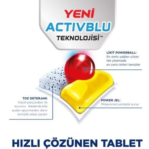 Finish Quantum Max Bulaşık Makinesi Deterjanı Tableti / Kapsülü Limonlu 58 Yıkama