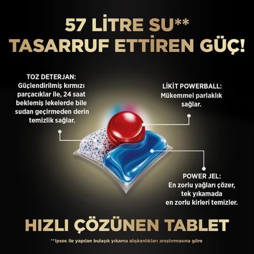 Finish Quantum Ultimate Bulaşık Makinesi Deterjanı Tableti / Kapsülü 60 Yıkama