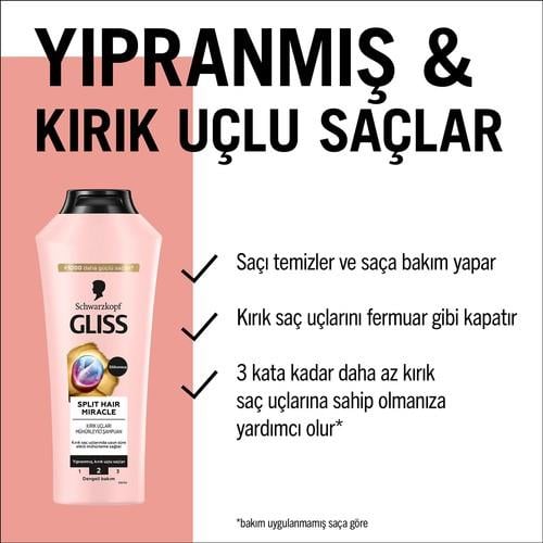 Gliss Split Hair Miracle İyonik Kompleks Kırık Uçları Mühürleyen Şampuan 400 ml Yıpranmış Saçlar