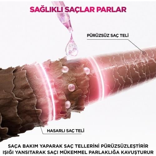 Glycolic Gloss Mükemmel Parlaklık için Bakım Yapan Şampuan [Glikolik Asit] 200ml