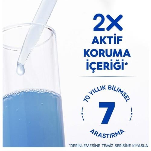 Head & Shoulders Kadınlara Özel Kafein Etkili 330ML Şampuan