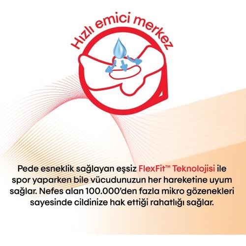 Kotex Hijyenik Ped Active Uzun Süper Ekonomik 16lı Nefes Alan Yüzey ile Gün Boyu Konfor
