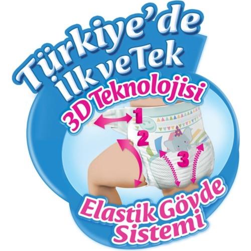 Molfix Yenidoğan Bantlı Bebek Bezi 2-5 Kg 88 Adet – Süper Esnek Bel, Hipoalerjenik ve Antibakteriyel Ambalaj