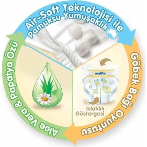 Molfix Yenidoğan Bantlı Bebek Bezi 2-5 Kg 88 Adet – Süper Esnek Bel, Hipoalerjenik ve Antibakteriyel Ambalaj