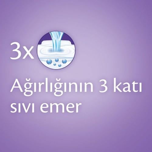 Molped Kalın Ped Tekli Sargılı Paket Normal Süper Ekonomik 40 Adet