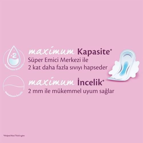 Molped Ultra Süper Ekonomik Uzun 20 Li