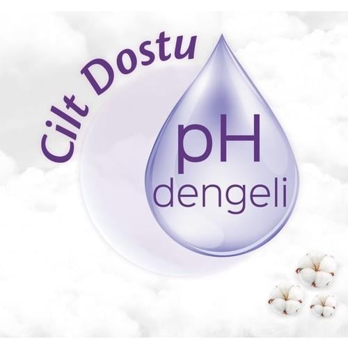 Molped Yoğun Koruma Günlük Ped 40Lı