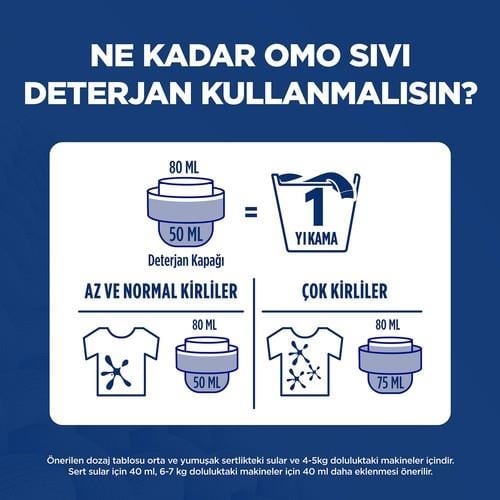 Omo Active Cold Power Siyahlar Için Sıvı Deterjan 1500 ml