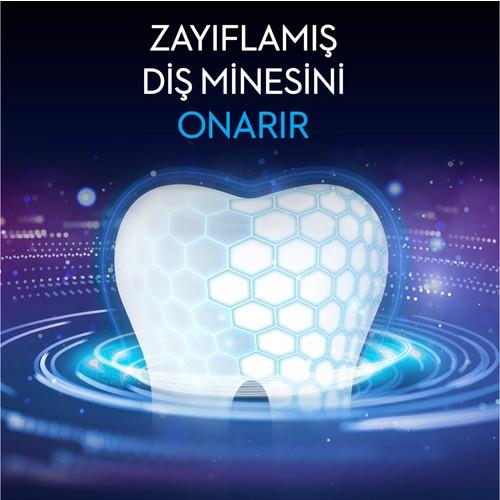 Oral-B 75 ml Diş Eti ve Diş Minesi Onarım Original Diş Macunu