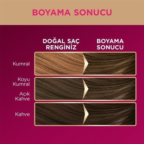 Palette Deluxe 6-0 Koyu Kumral Zengin Yağ Bakımı Kit Saç Boyası Bakım Maskesi