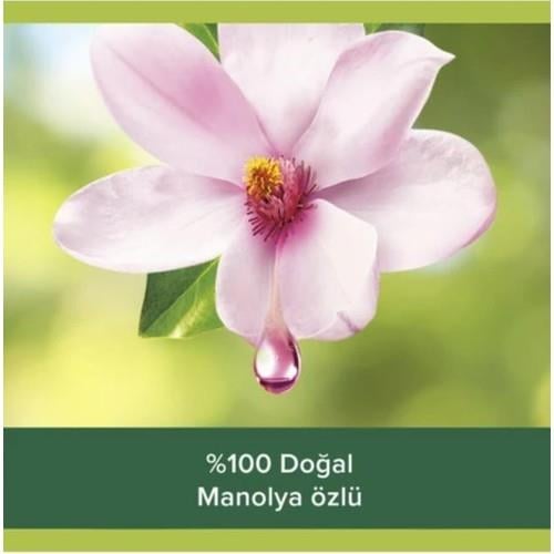 Palmolive Aroma Sensations Feel The Glow Manolya Özlü Duş Jeli 500 ml