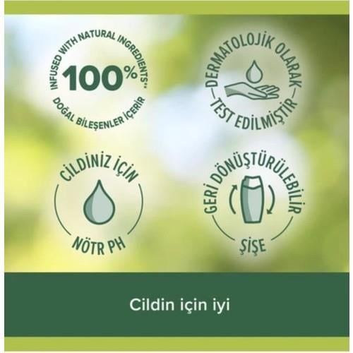 Palmolive Aroma Sensations Feel The Glow Manolya Özlü Duş Jeli 500 ml
