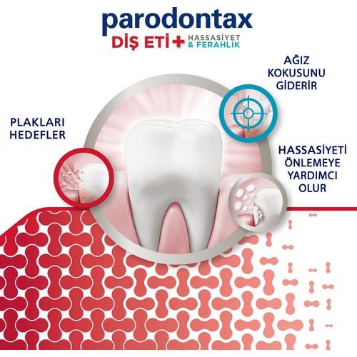 Parodontax Diş Eti + Hassasiyet & Ferahlık Diş Macunu 75ml​