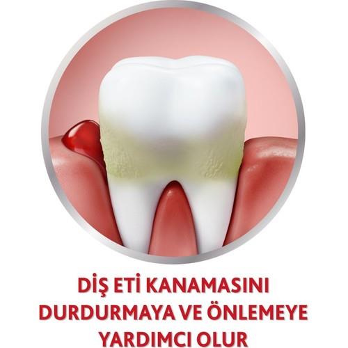 Parodontax Florürlü Diş Macunu 75 ml