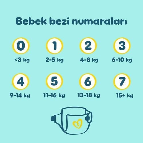 Prima Bebek Bezi Premium Care 6 Numara 93 Adet Aylık Fırsat Paketi