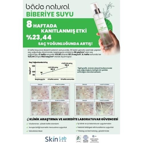 REFILL BİBERİYE SUYU Güçlendirici Saç Toniği 200 ml