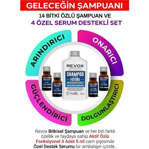 Revox Bitkisel Şampuan ve Aktif Özlü 4 Adet Özel Destek Serumu Saç Bakım Seti Geleceğin Şampuanı