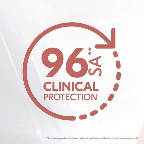 Rexona Clinical Protection Crem Shower Clean 45 ml