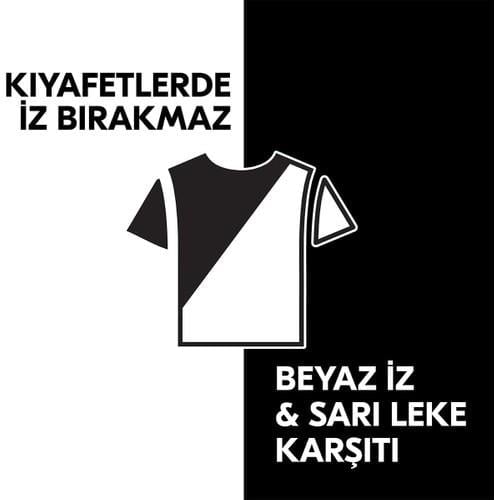 Rexona Men Erkek Anti-Perspirant Sprey Deodorant  Invisible Black White Ter Kokusuna Karşı  150 ML