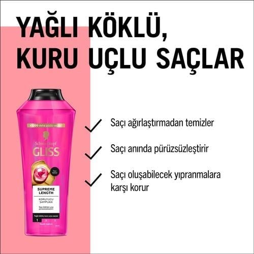 Schwarzkopf Gliss Supreme Length Koruyucu Şampuan 400 Ml