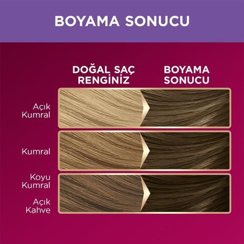 Schwarzkopf Palette Deluxe Yoğun Renkler 7-3 Küllü Yoğun Kumral Saç Boyası