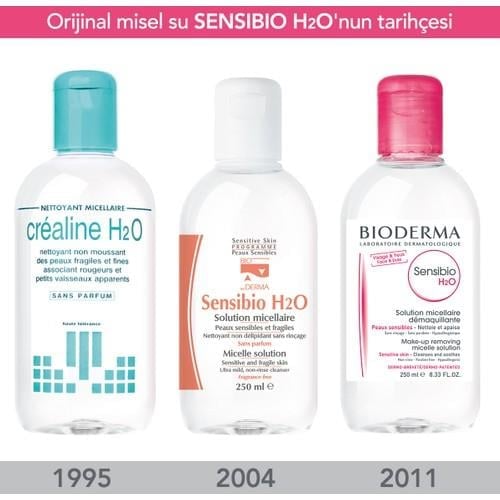 Sensibio H2O Hassas ve Normal Ciltler için Micellar Makyaj Temizleme Suyu 250 ml