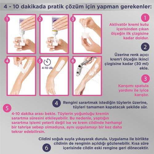 Sesu Premium Bakım Seti Tüy Sarartıcı Krem ve 8 Adet Yüz Sir Ağda Bandı ile Cilt Bakımı