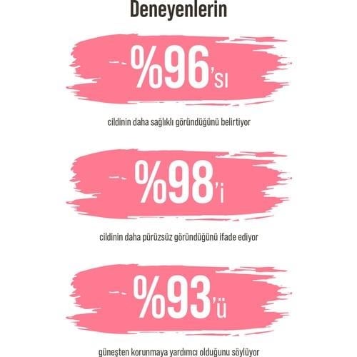 Skin Sensual Bb Krem Medium | 50 Spf Uva/Uvb Pa++++ Aydınlık Ve Canlılık