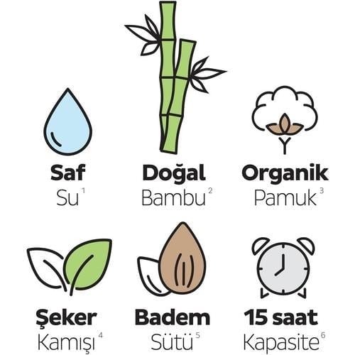 Sleepy Bio Natural Premium Plus 2li Fırsat Paketi Bebek Bezi 7 Numara Xxlarge 40 Adet