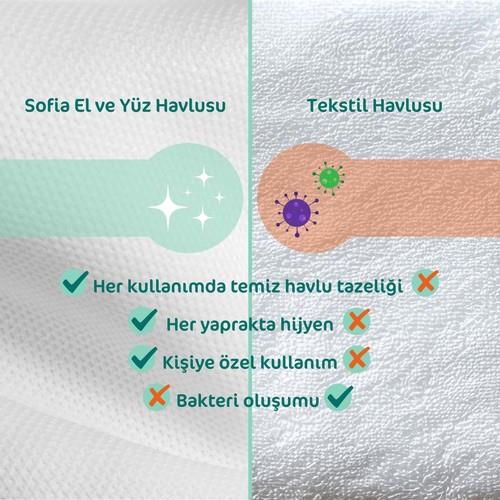 Sofia El ve Yüz Havlusu 100lü