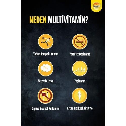 Supradyn Koenzim Q10 Multivitamin 30 Tablet