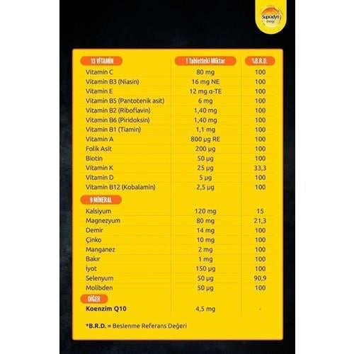 Supradyn Koenzim Q10 Multivitamin 30 Tablet