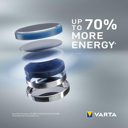 VARTA CR 2032 Lityum Düğme Pil 2li