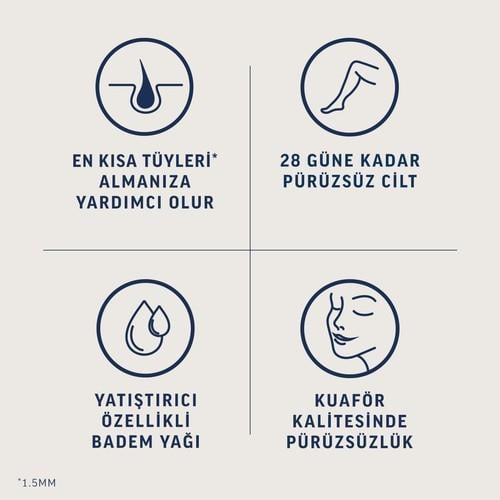 Veet Professional Yüz Ağda Bandı 20li Hassas Ciltler