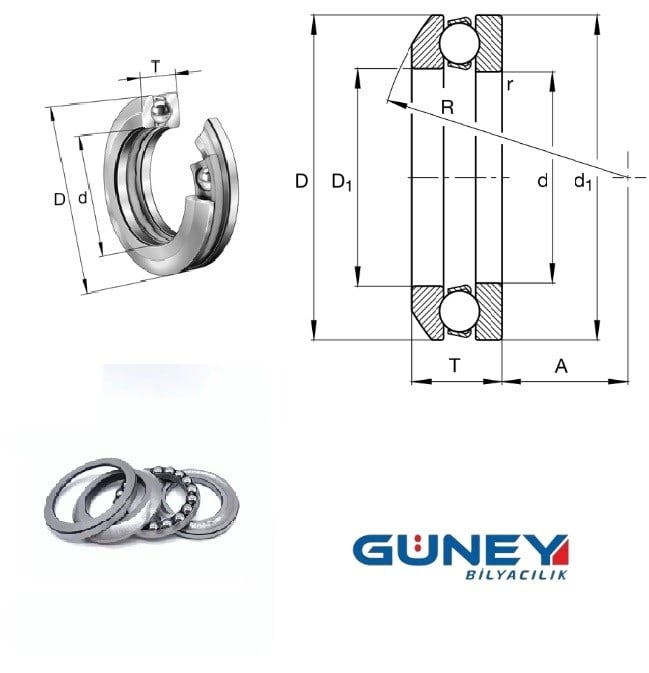 90X155X54,6 Eksenel Sabit Bilyali Büte Rulman
