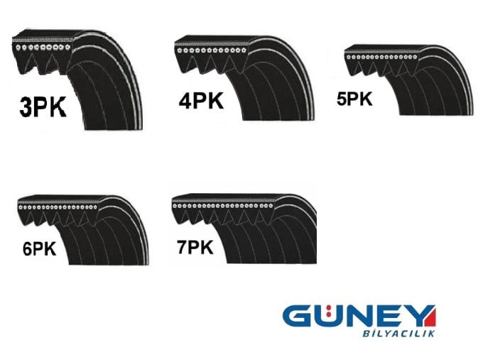 KANALLI KAYIŞ 4PK1480 4PK1481 4PK1485