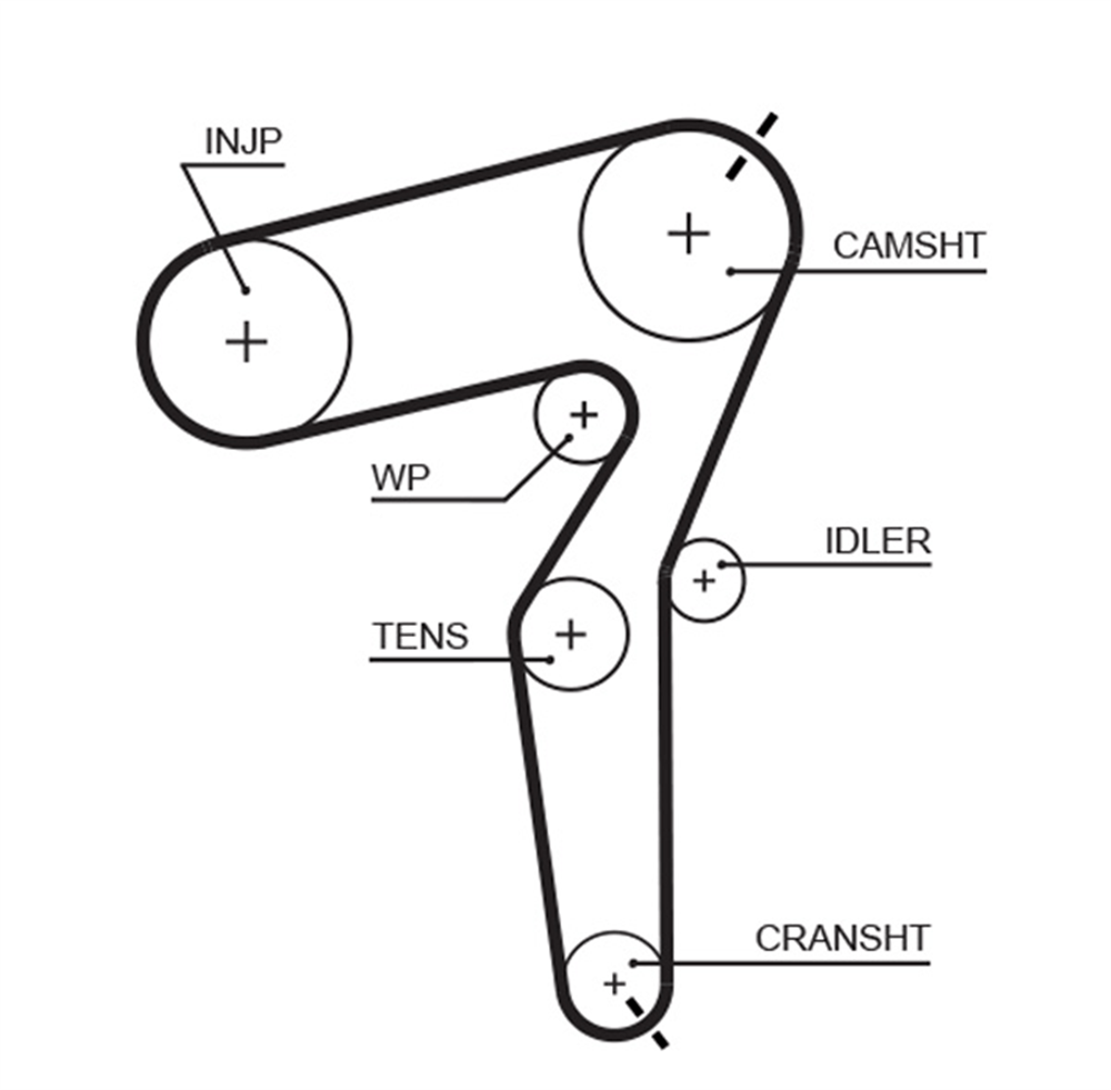 TRİGER GERGİ KITI (Z19DTL) VECTRA C ZAFIRA B ASTRA H CROMA ALFA ROMEO 159 1.9CDTI JTD 