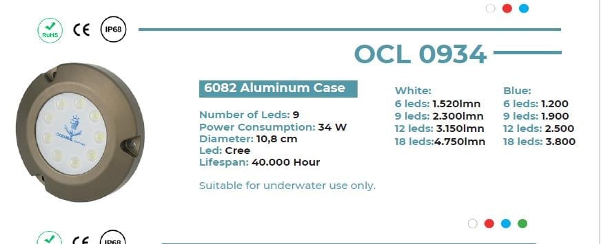 9 LED'Lİ SU ALTI AYDINLATMA ( ALÜMİNYUM)