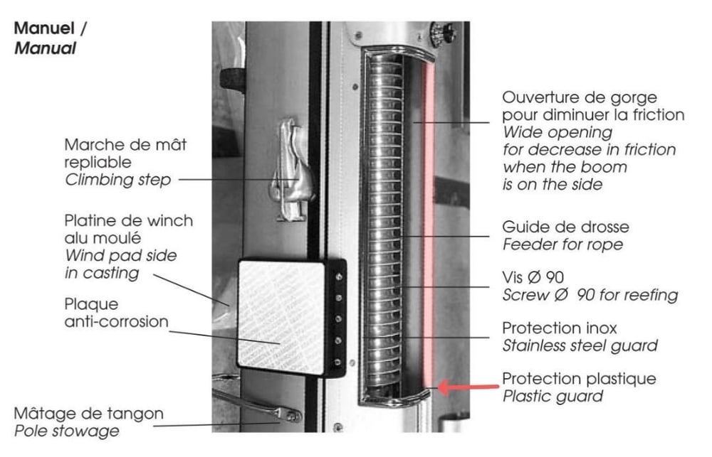 SPARCRAFT - PLASTIC GUARD FOR IN-MAST FURLING MAST