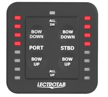 GÖSTERGELİ FLAP KONTROL PANELİ TEK/ÇİFT İSTASYON 12V/24V ( FLYBRIDGE İÇİN İKİNCİ SLC11 KUMANDA SATIN ALINMALIDIR )