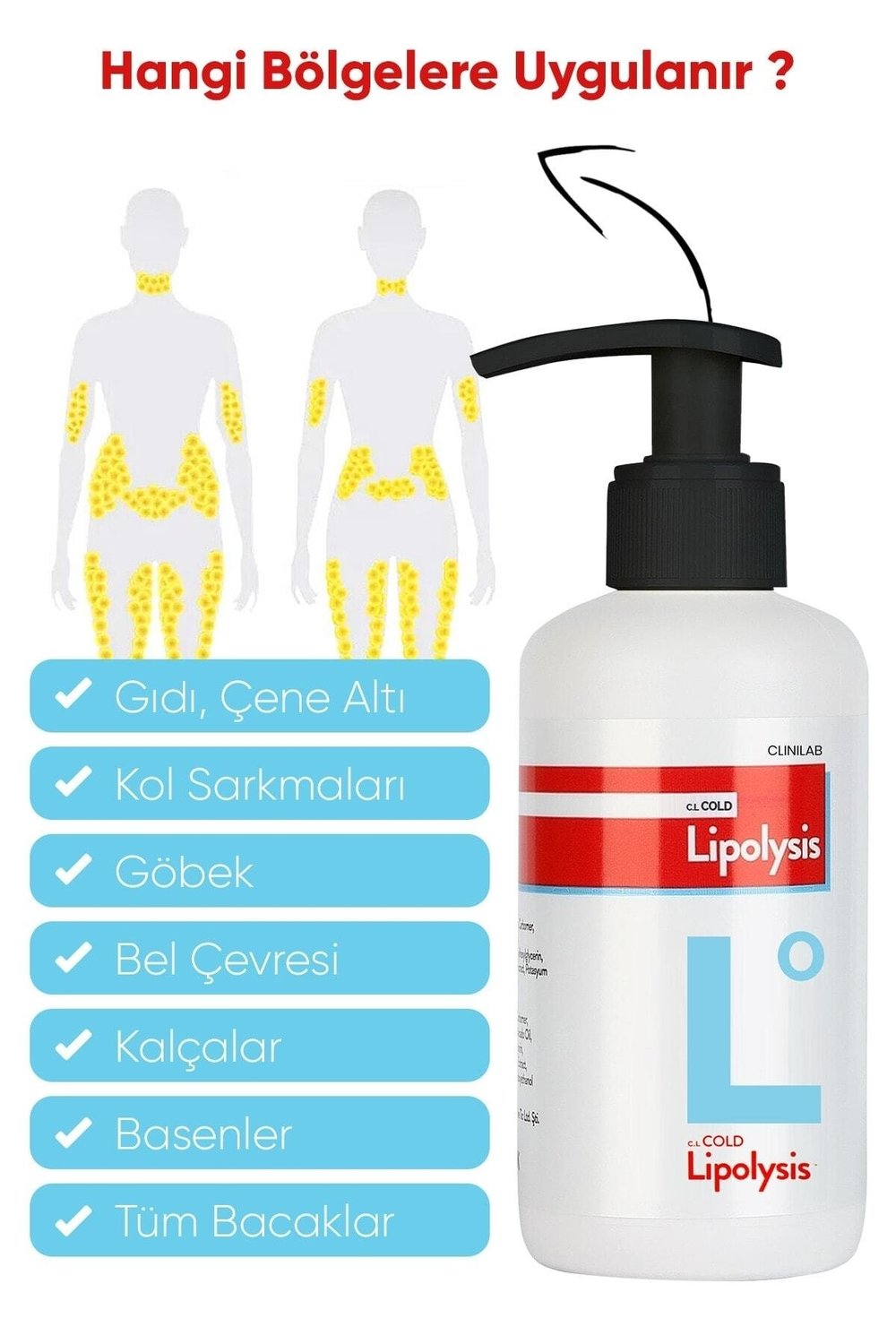 Cold Burning Jel 250 ml