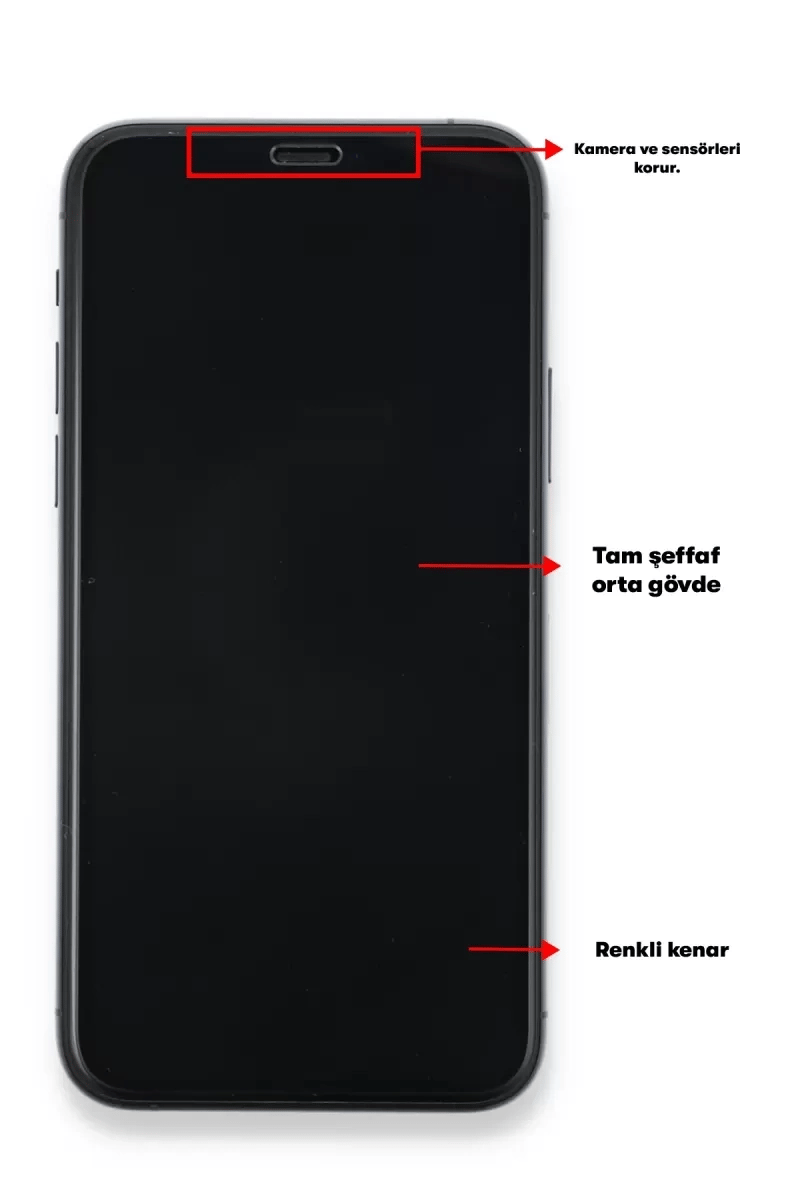 A16 Seramik Nano Ekran Koruyucu