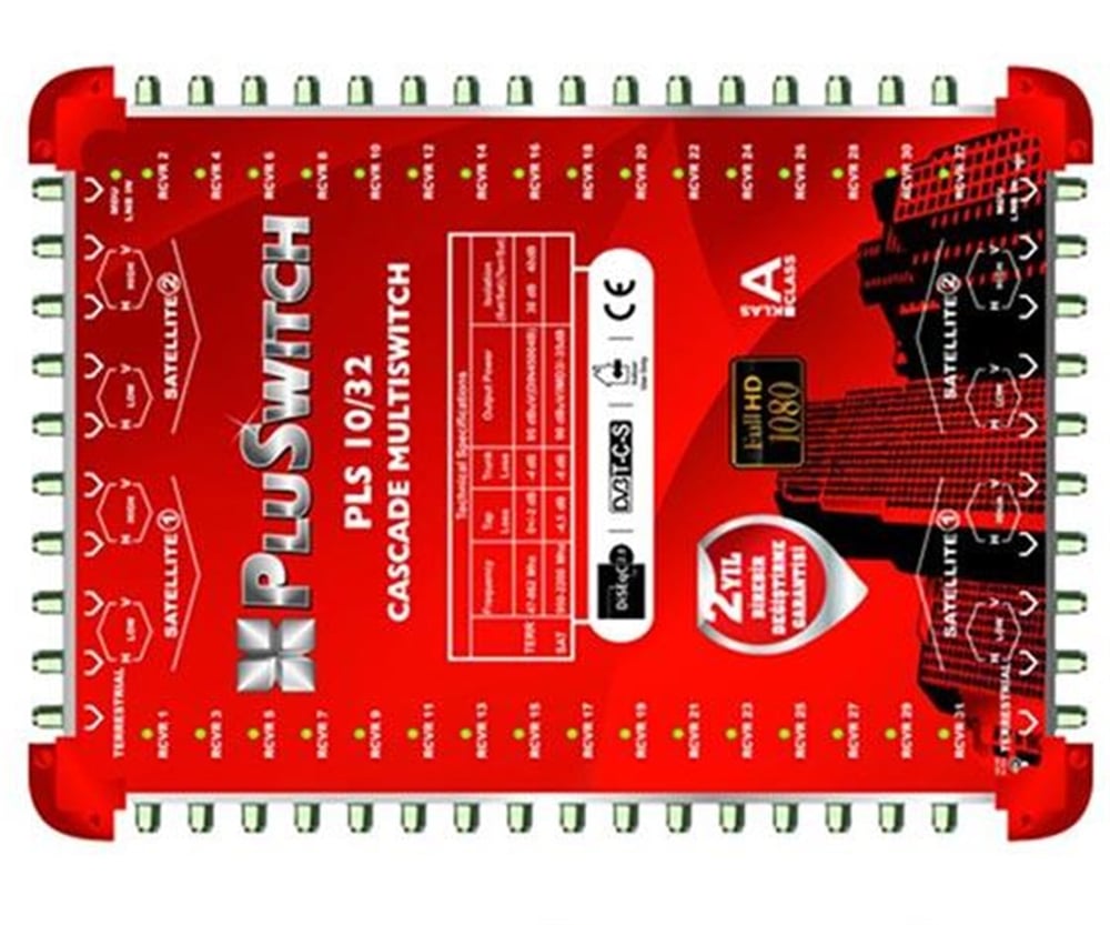 Pluswitch 10*32 Kaskatlı Uydu Santrali Pluswıtch - Mersat Sonlu Uydu Santral
