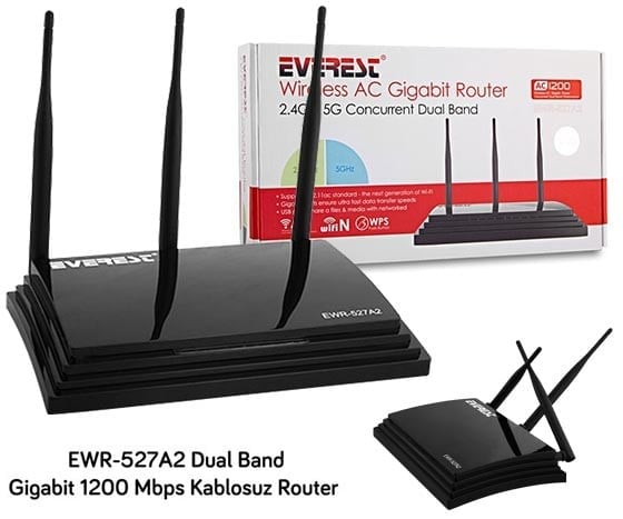 EVEREST EWR-527A2 GIGABIT 1200 MBPS REPEATER+ROUTER+ACCESS POINT